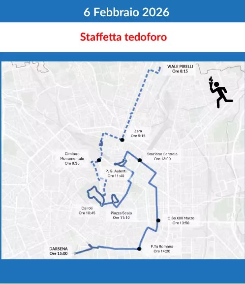 Staffetta del 6 febbraio