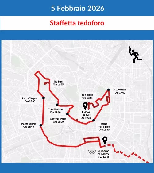 Staffetta del 5 febbraio